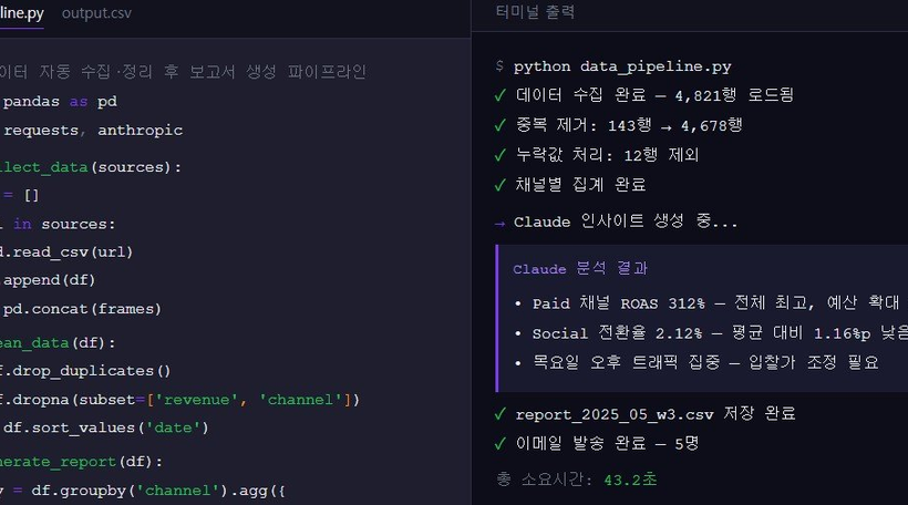 Claude Code 입문 실습: 코드 한 줄 모르는 마케터의 첫 자동화